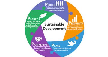 Post-Graduate-Diploma-in-Sustainable-Development-Course-Overview